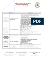 Integrantes Código Azul