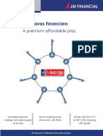 Aavas Financiers IC