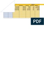 Taller Formato Excel