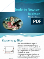 Método de Newton-Raphson