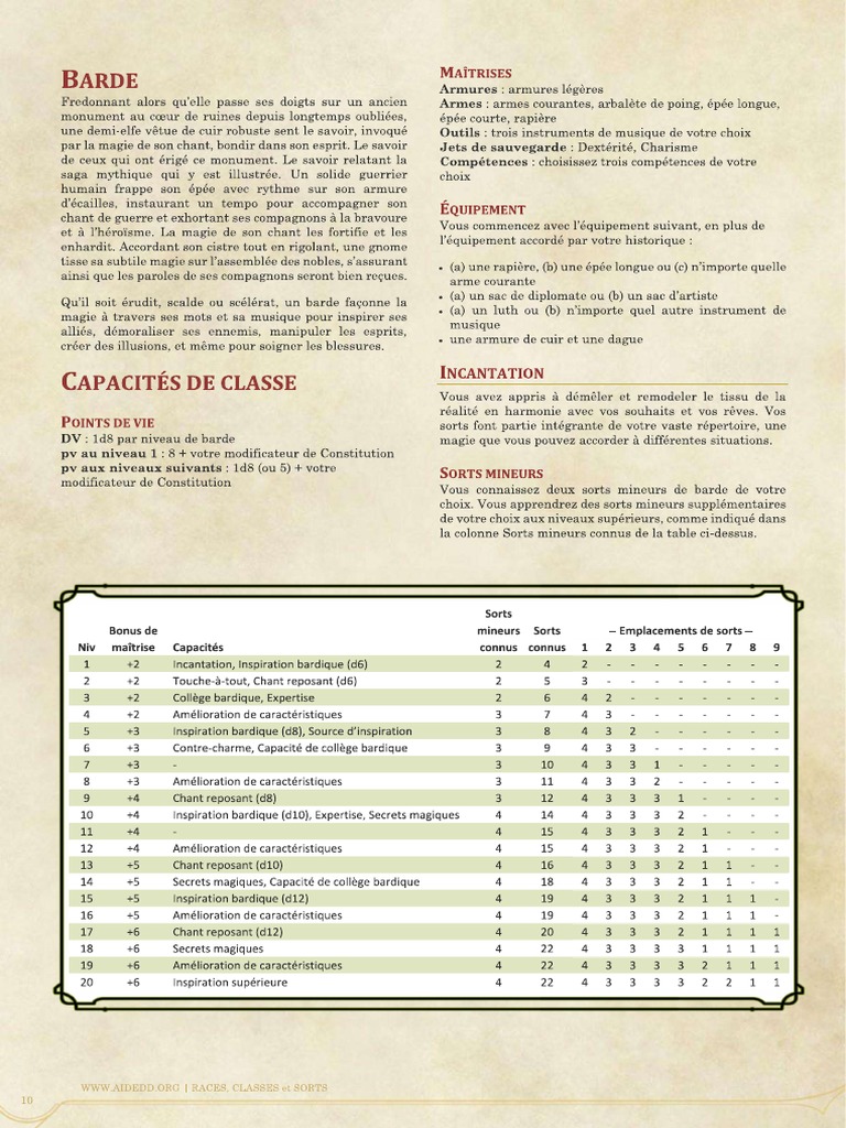 DND Barde | PDF