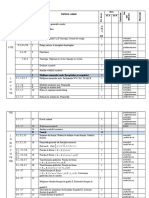 Indicatorii Competenţelor Specifice (CS) Şi A Subcompetenţelor (S) Conform Curriculumului CS S