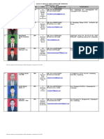 Biodata Anggota DPRD Kabupaten Sumedang Fraksi PPP