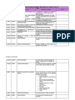 Itinerario de Visita 1