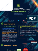 Sistem Kerja Pascapenyederhanaan-pusat-B.Kristen