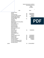 Belajar Jurnal Umum