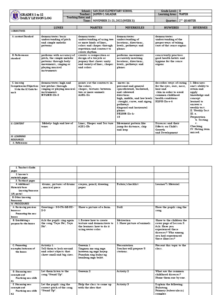 MAPEH Daily Lesson Log for Grade II | PDF | Learning | Senses