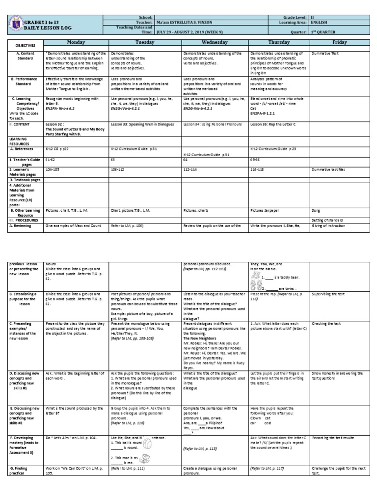 English Grade 2 Q1 Week 9 Dll Pdf English Language Pronoun