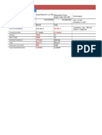 Comparison Analysis TCO