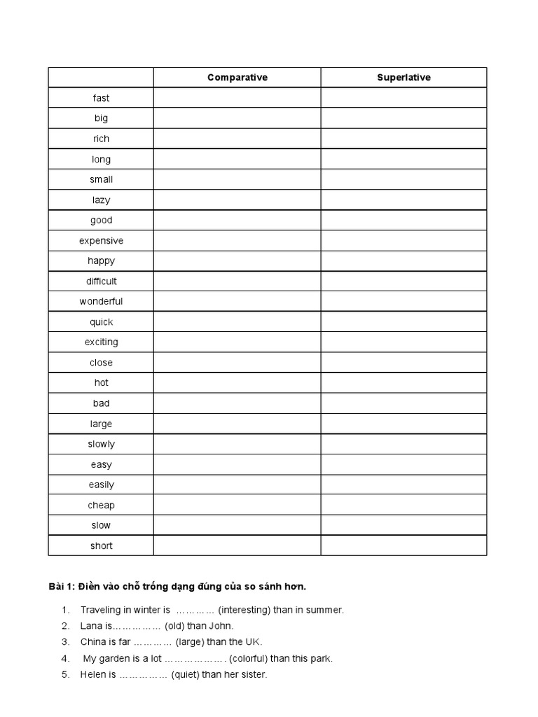 Comparative and Superlative Forms A Guide to Forming Comparisons in English PDF