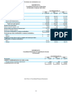 Grubhub 2018 Financial Statement Highlights