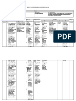 Kartu Asuhan Keperawatan Keluarga
