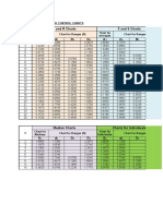 MACASPAC MARISH QUALITY SYSTEM Activity 4