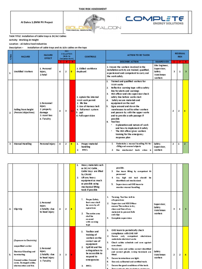 Cable Tray Installation Risk Assessment | PDF | Safety | Occupational ...