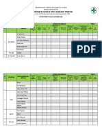 9.1.2.1 Monitoring Dan Evaluasi