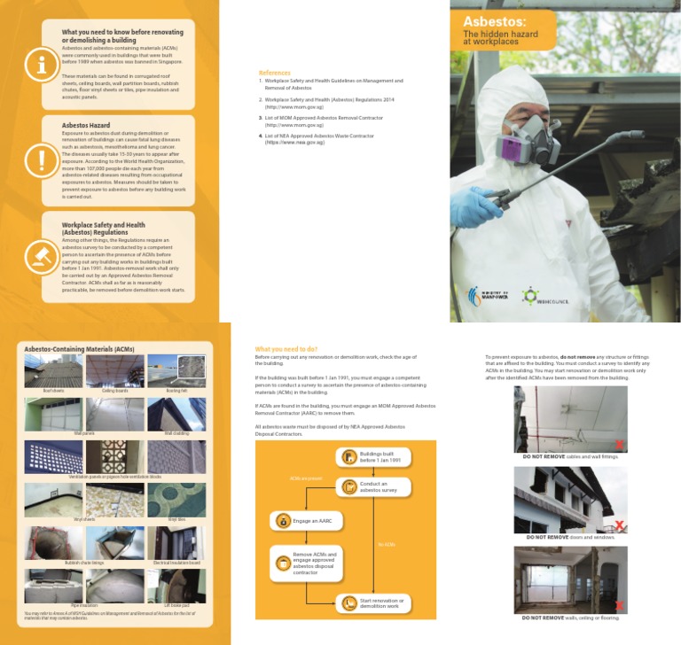 Asbestos The Hidden Hazard at Workplaces PDF Asbestos Workplace