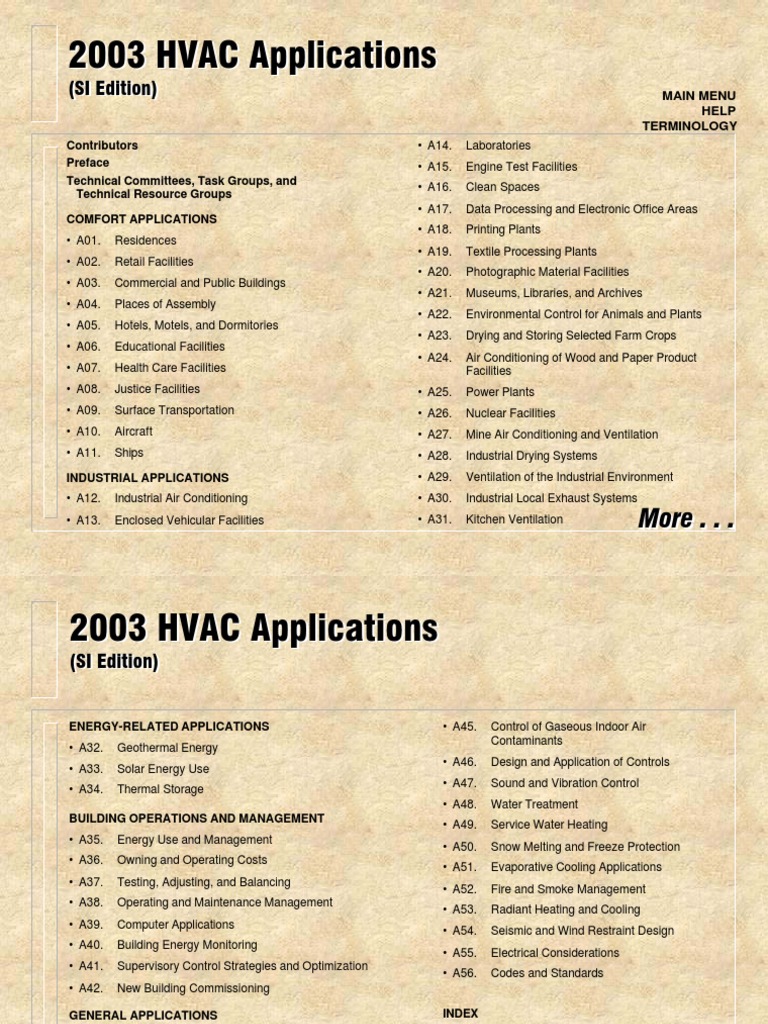 2003 HVAC Applications 2003 HVAC Applications PDF Heat Transfer