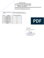 Dokumen Bukti 10 1671421815 Rj-Klinik-Agst-2022