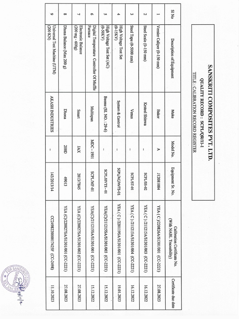 Calibration Report PDF