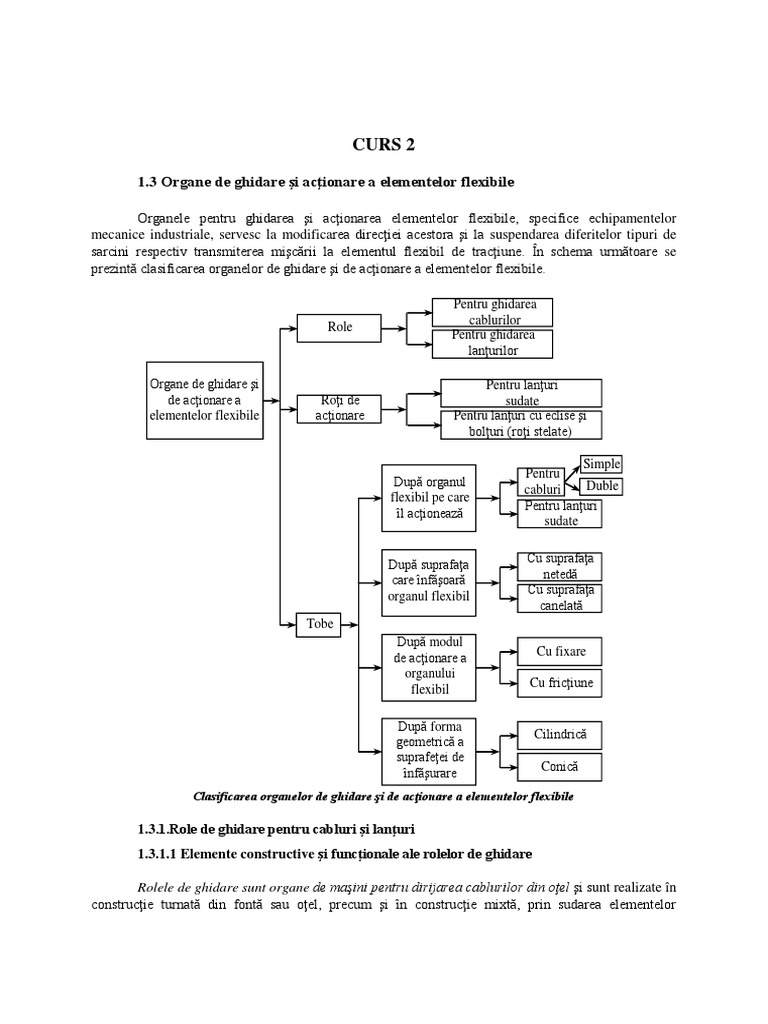 Curs 2 | PDF