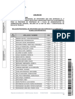 Publicación TABLÓN 1 ANUNCIO Calificación y Hoja de Respuestas