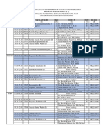 Rev. Jadwal Kuliah Semester Genap Ta 2022-2023