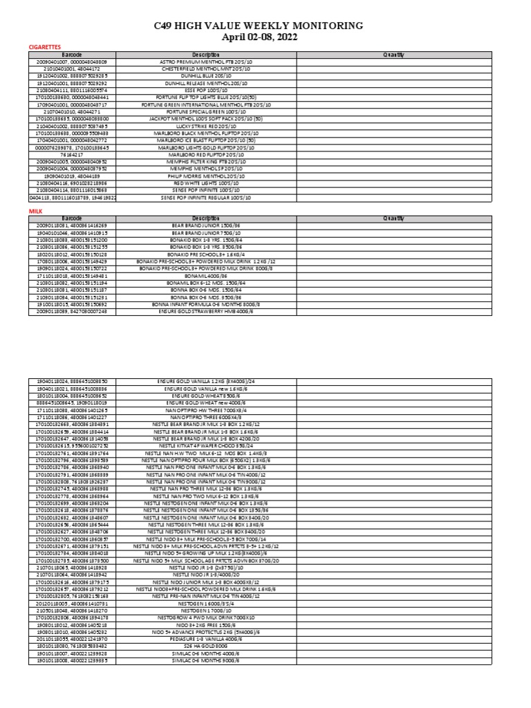 cigarette barcode list Chesterfield and Camel Inventory | PDF | Tobacco Products The carton blind code number