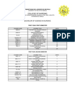 PLM Nursing Curriculum