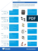 PROOF Circuit Protection