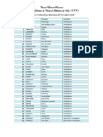 Liste Des Verificateurs CTV Elections 20 Nov 2016