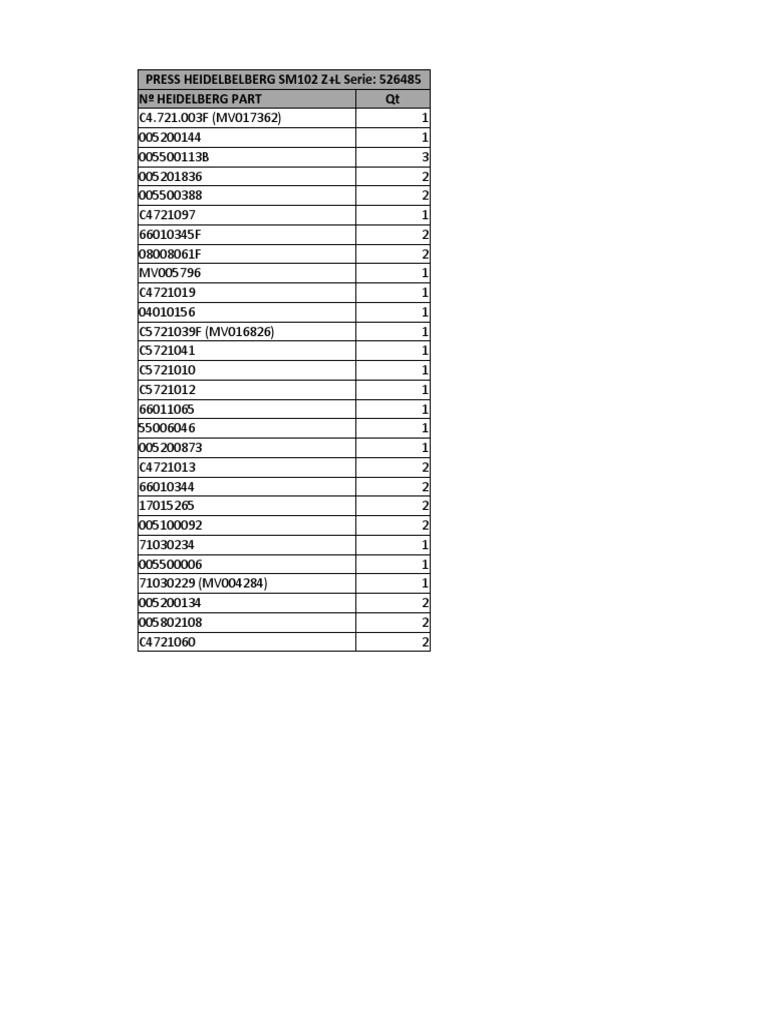 Heidelberg Press Parts | PDF