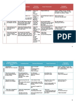 Matriz Londrina