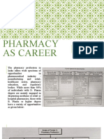 Pharmacy As A Career