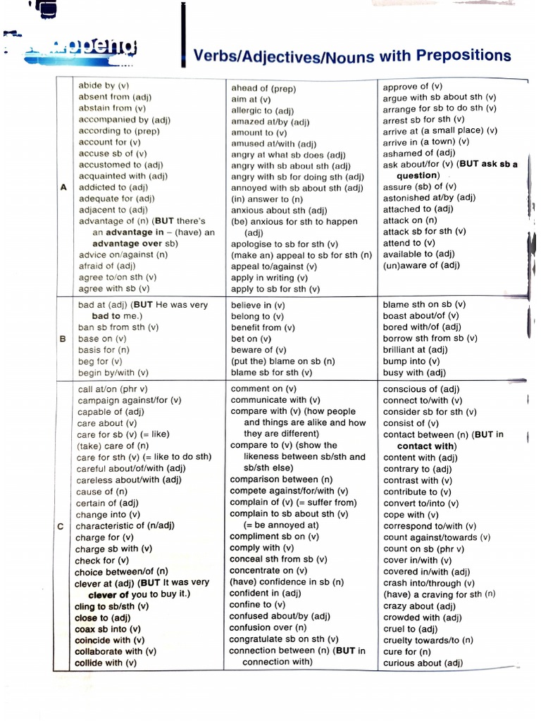 On Screen b2 Appendix | PDF