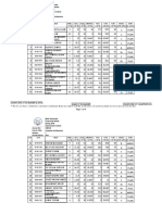 Final Grade Sheet - Cse340 - spr16