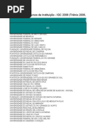 Avaliação das faculdades - INEP