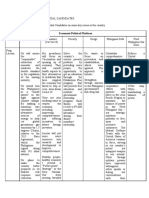 RPH Matrix