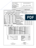 CLASIFICACIÓN