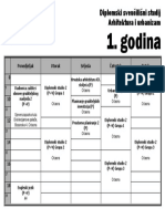 RASPORED - DSA - Diplomski Sveučilišni Studij Arhitektura I Urbanizam-1