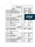 Curriculum PDF