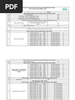 Konnect SOBC - July To Dec 2022