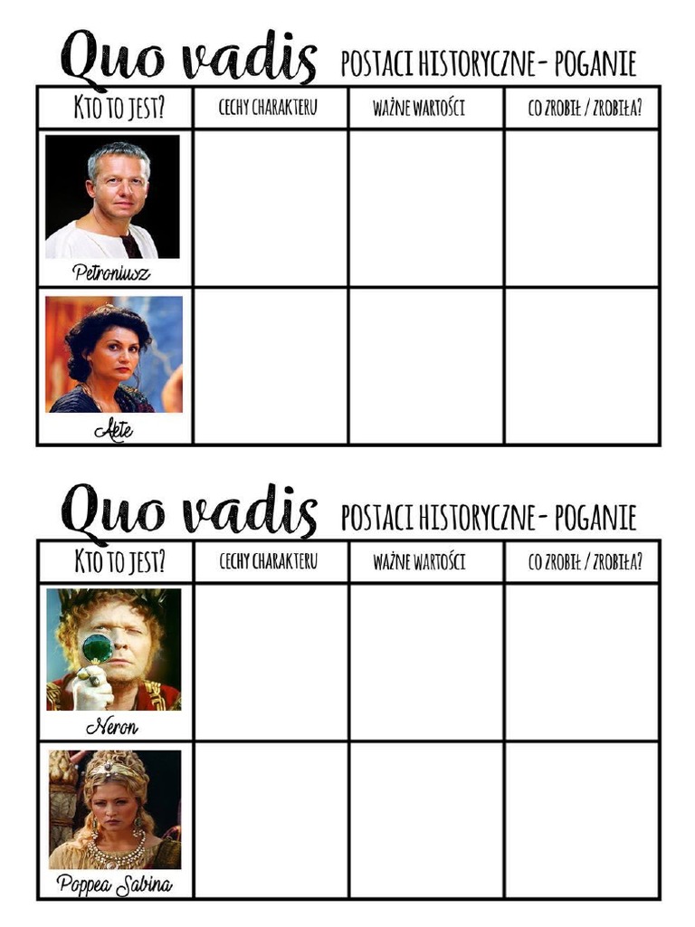 Quo Vadis Postacie Fikcyjne I Historyczne Bohaterowie Quo Vadis | PDF