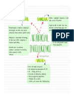 Mind Map Artifical Intelligence