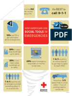 Download How Americans use Social Tools in Disasters Infographic by American Red Cross SN62995962 doc pdf