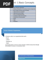 Unit - 1 Basic Concepts - Forms of Business Organization PDF