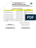 A.1.1. Penetapan (KB) Jenis-Jenis Kegiatan Program KB