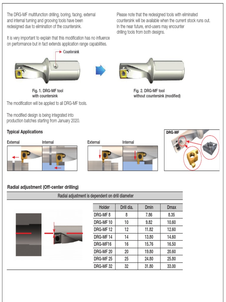Typical Applications Radial Adjustment (OffCenter Drilling) PDF