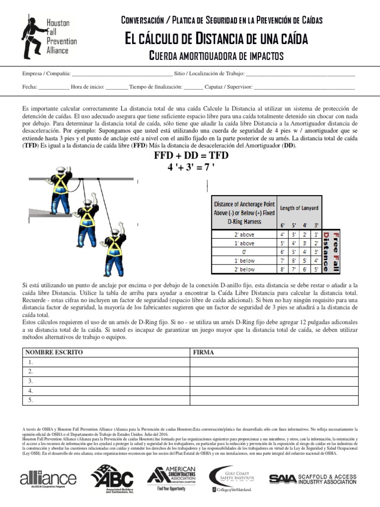 Calculating Fall Distance Shock Absorbing Lanyard HFPA Toolbox Talk