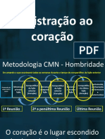 Ministração Ao Coração - Completo