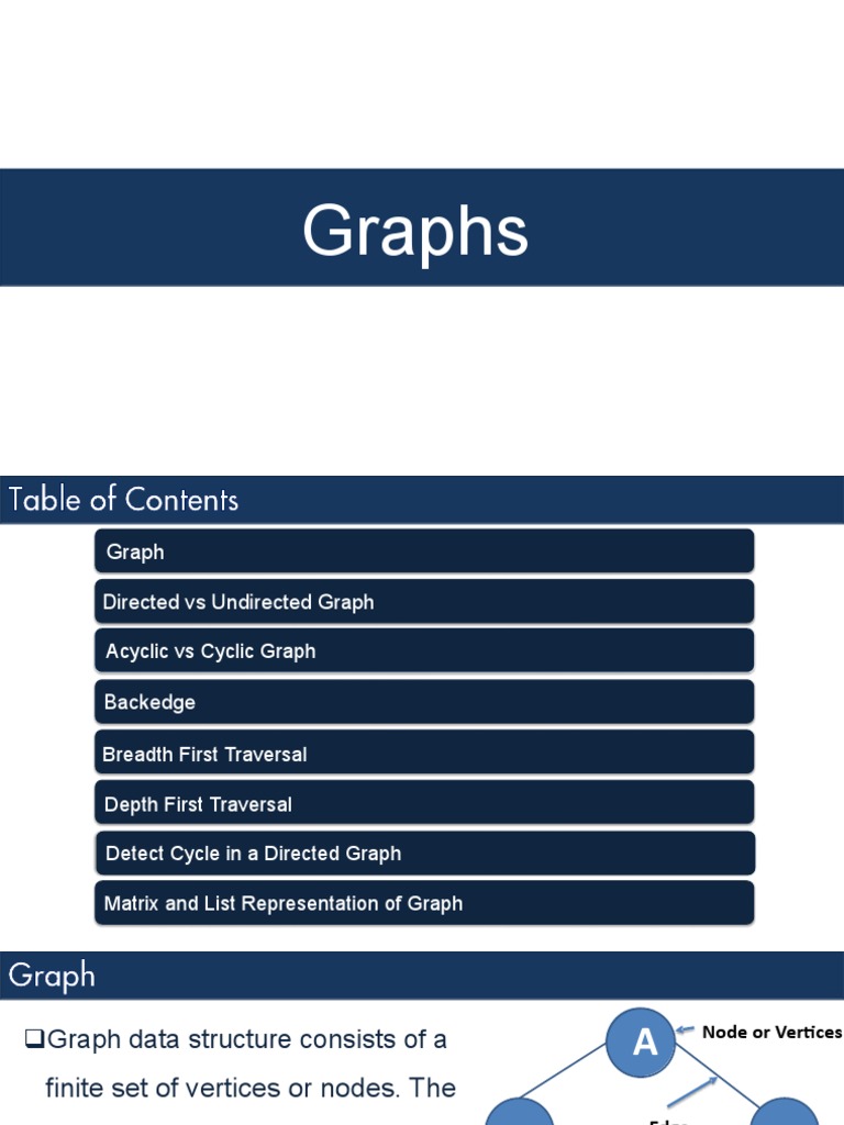 Lec-14 Graph Algorithms | Download Free PDF | Vertex (Graph Theory ...